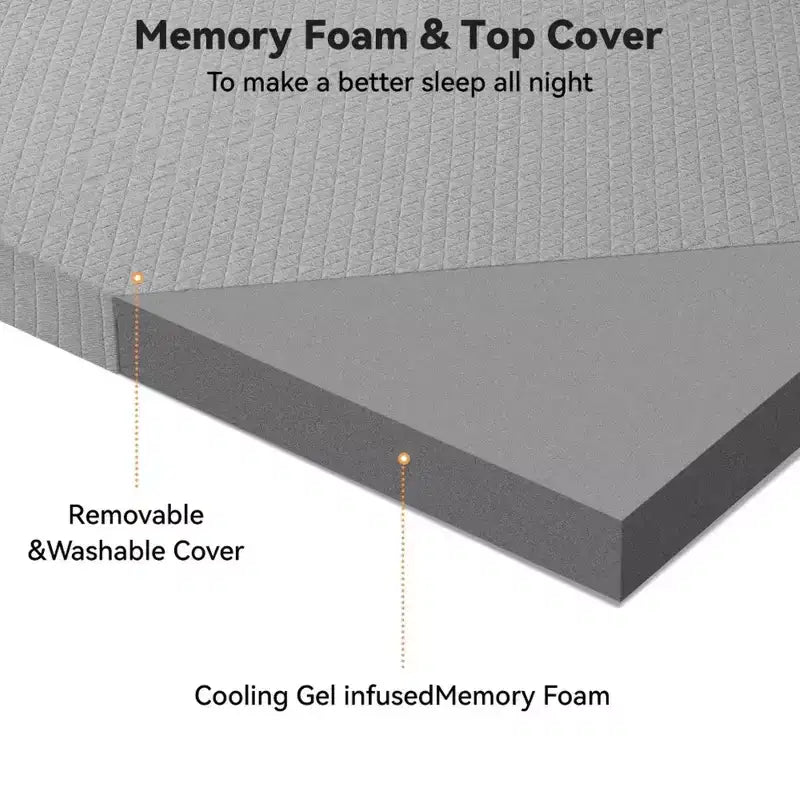 Topper materasso in memory foam trapuntato bianco, 7,6 cm, 1 piazza